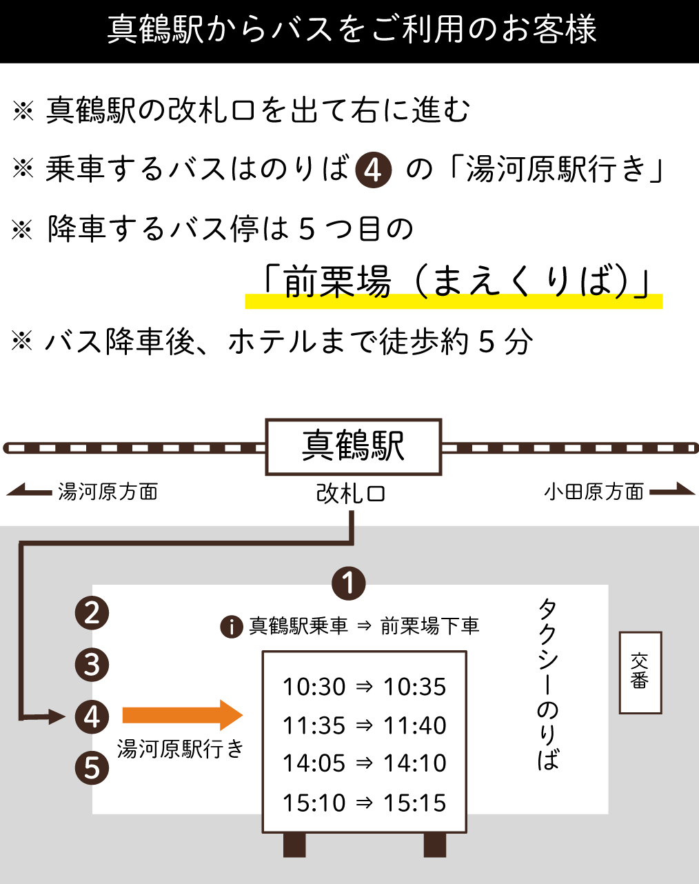 湯河原 真鶴駅 アクセス情報 マップ